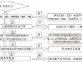 卡莱迈壁挂炉e2故障怎么恢复