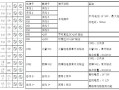 德施曼智能锁频繁故障，用户该如何应对？