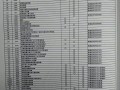 热水器显示故障码E4通常代表什么问题？