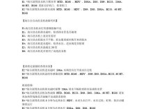 如何解读海尔神童王全自动洗衣机的故障码？