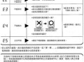 保险柜故障类型，如何识别并解决常见问题？