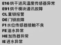 保险柜故障类型，如何识别并解决常见问题？