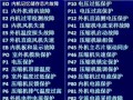 松下NRW55PM1冰箱质量频出问题，消费者该如何应对？