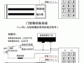 洗衣机显示F01错误代码，这到底意味着什么？