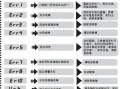 您的zx2035黑白电视机出现故障了吗？如何快速排查问题所在？