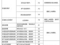 德施曼智能锁频繁故障，用户该如何应对？