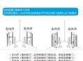 遇到海尔电热水器显示f4故障代码，该如何解决？