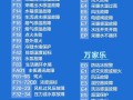 三菱空调无法启动，究竟是何原因？