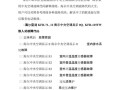 如何快速解决美的变频空调e1故障问题？