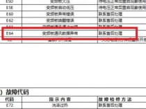修志高空调出现E4故障码，维修费用是多少？