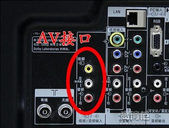 电视机tv红白黄接口故障怎么处理