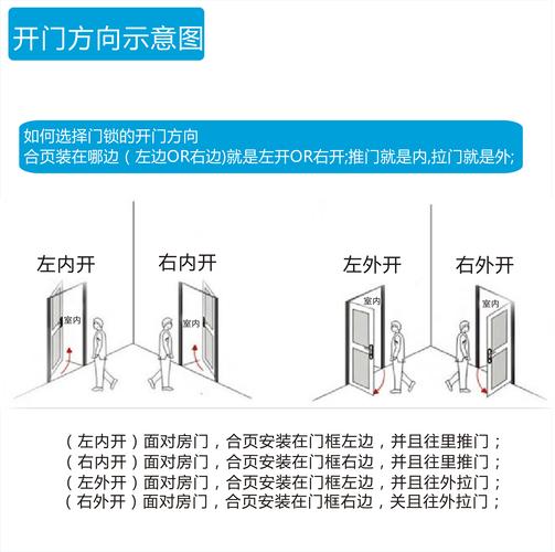 如何解决网络智能锁故障