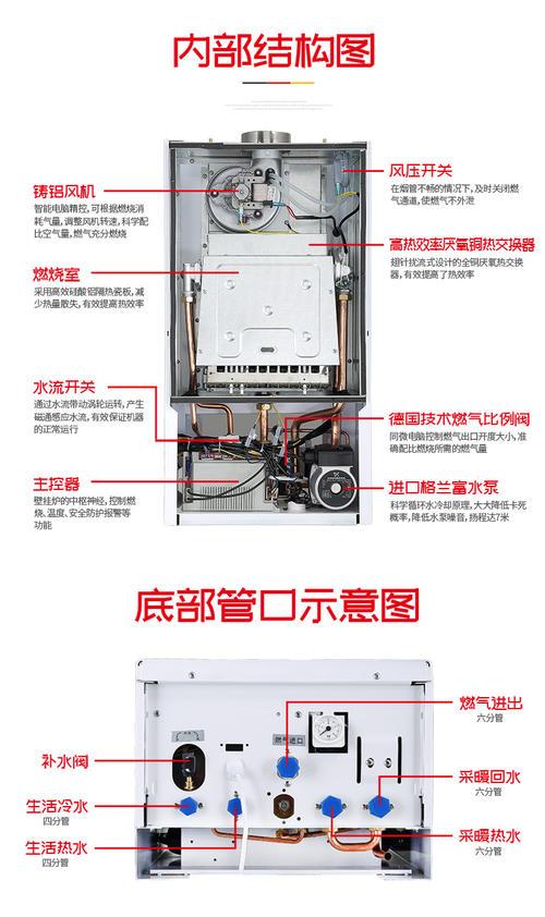 壁挂炉e2故障怎么恢复原状