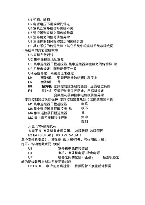 大金中央空调显示u1是什么故障
